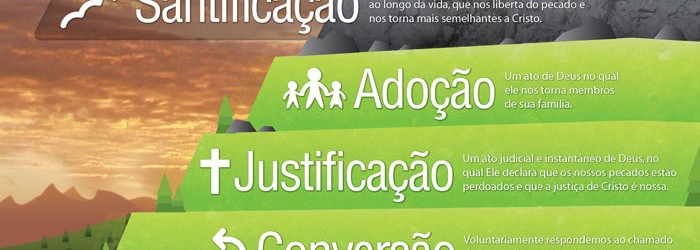 [Teologia Visual] Ordo Salutis – Infográfico