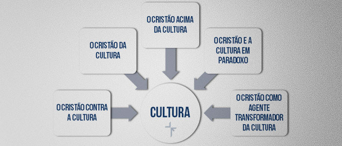 ferreira-cultura